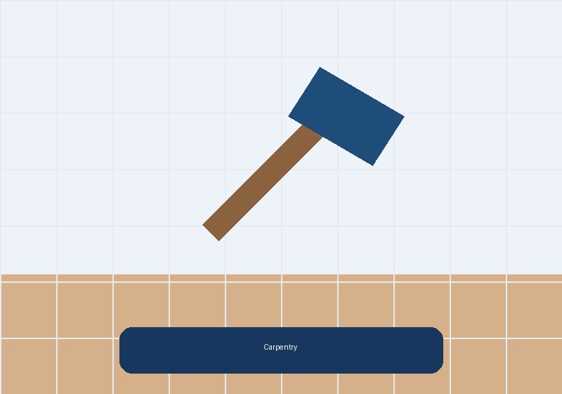 Carpentry project